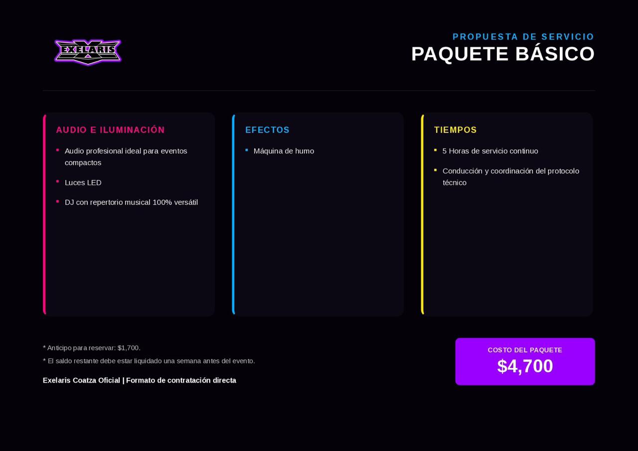 Cartel del paquete básico EXELARIS